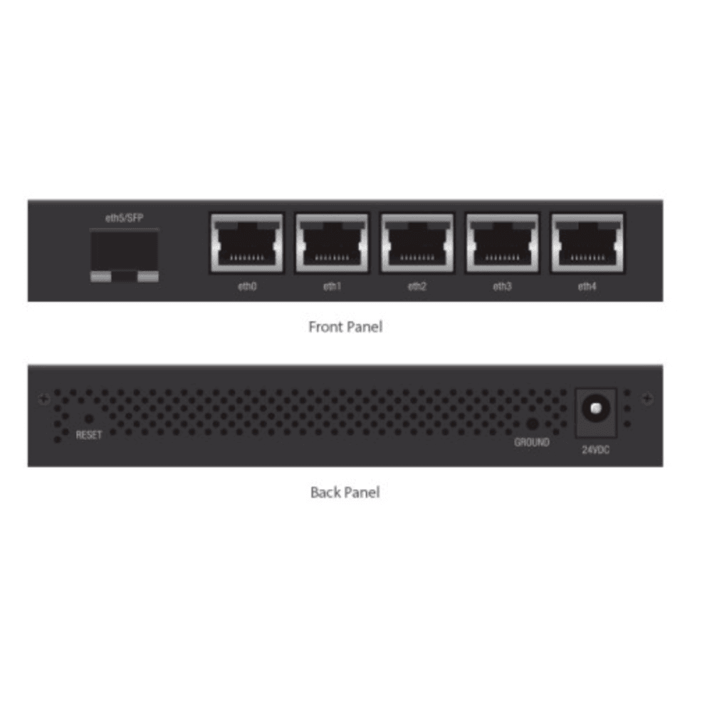 Roteador Ubiquiti EdgeRouter X SFP 5 Portas Gigabit 1x SFP